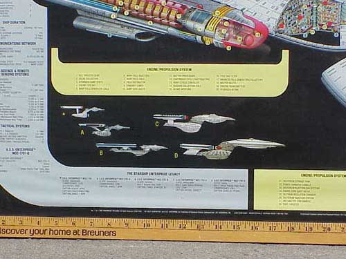 Starship Enterprise - Detail